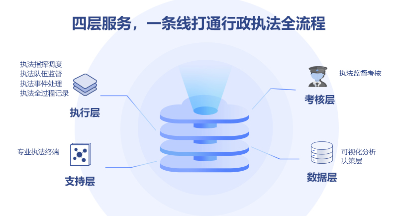 企業微信截圖_15524660104879.png