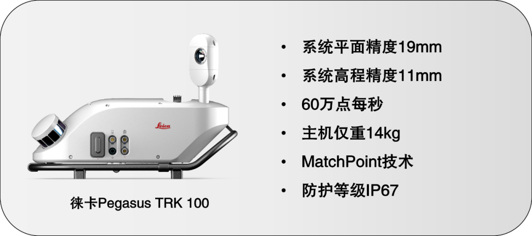 【新品上市】徠卡Pegasus TRK家族再添新成員——多種配置，各盡所能